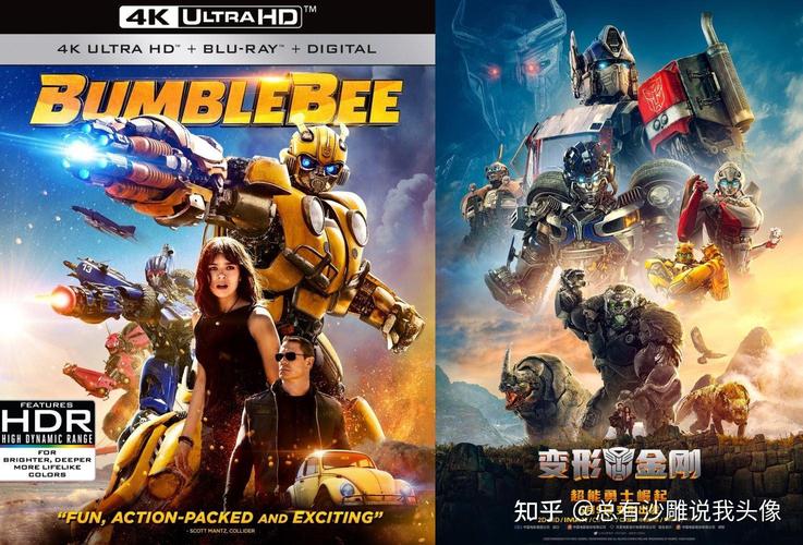 变形金刚系列七部合集 4K HDR 蓝光 国英音轨 内封精品特效字幕