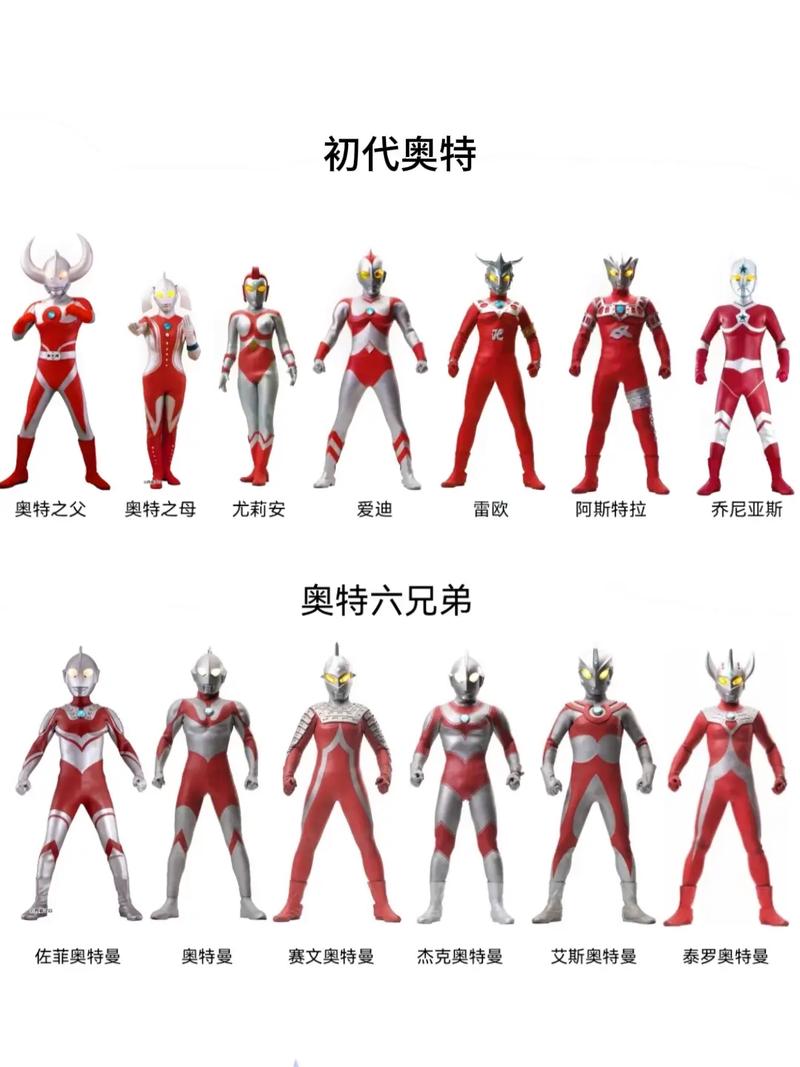 奥特曼合集