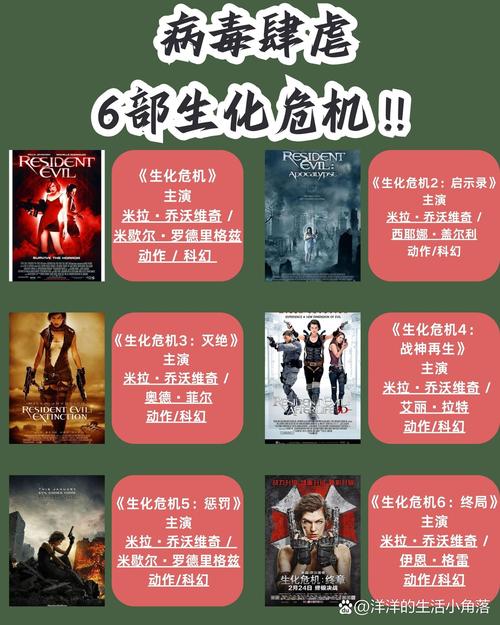 生化危机 6部合集 国英双语